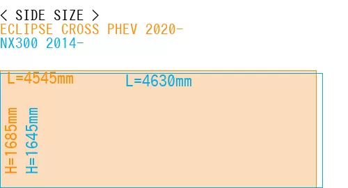 #ECLIPSE CROSS PHEV 2020- + NX300 2014-
